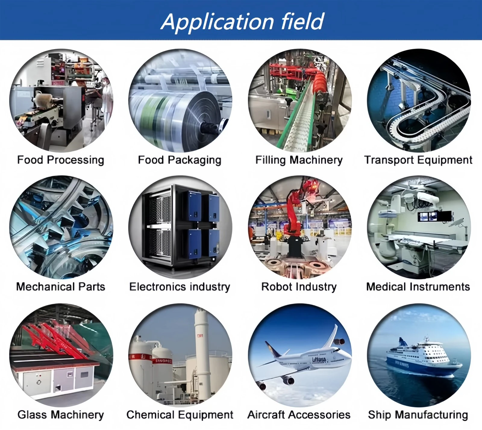 Application Application
